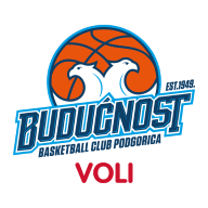 Buducnost