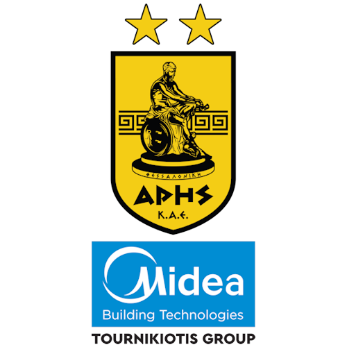 Aris Midea Thessaloniki